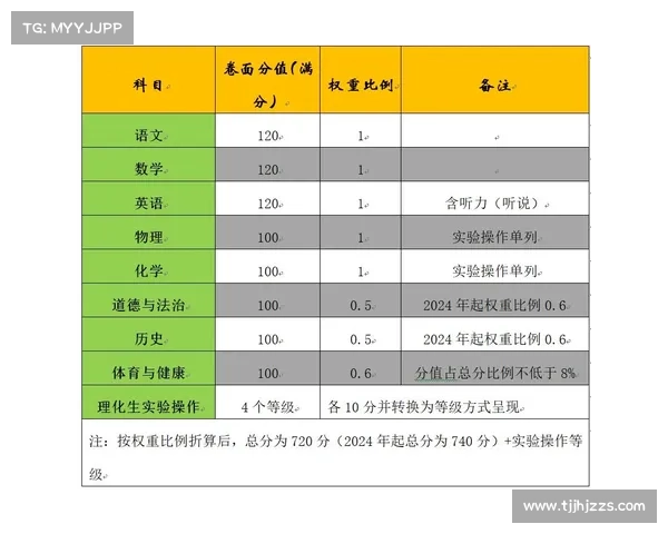 全方位解析2023年澳洲杯开赛时间与赛事看点最新详尽指南 全方位解析2023年澳洲杯开赛时间与赛事看点最新详尽指南
